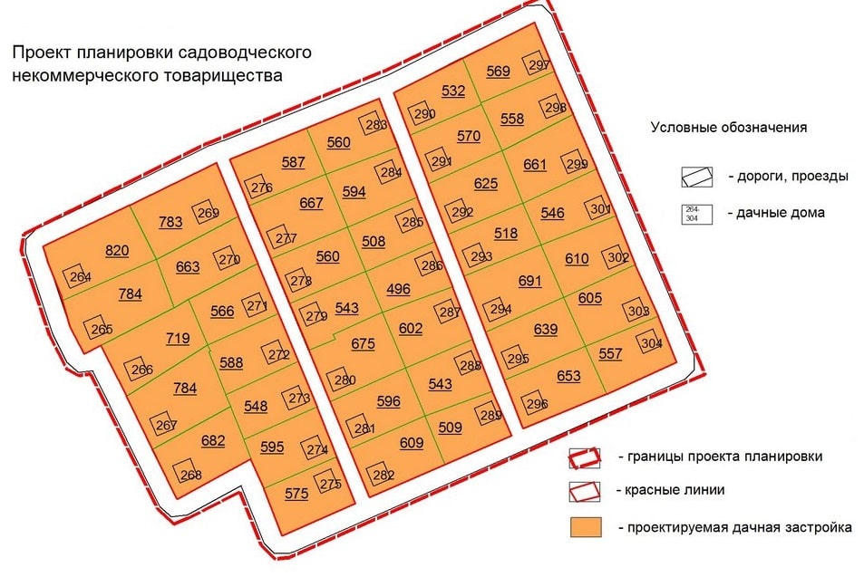 межевание земель общего пользования СНТ в Волжском